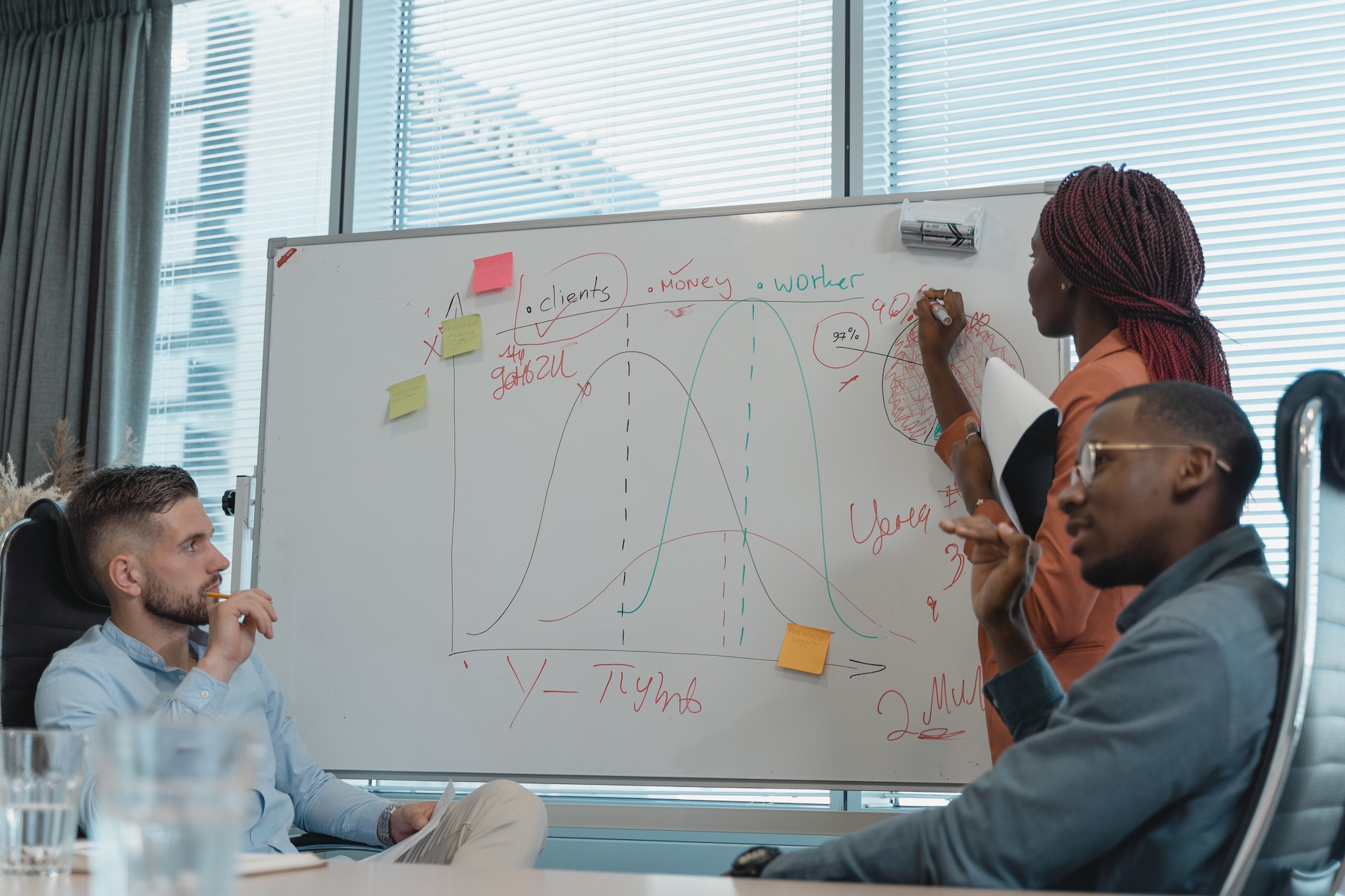 Team members brainstorming
